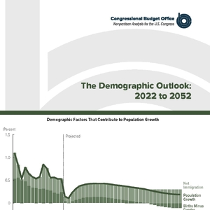 美国人口统计展望报告：2022至2052年