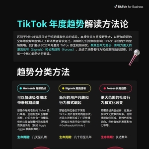 TikTok2023年全球流行趋势报告