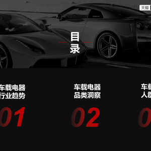 2022車載電器趨勢洞察報告