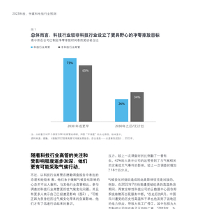科技界的氣候承諾：受組織和個人推動，科技行業(yè)