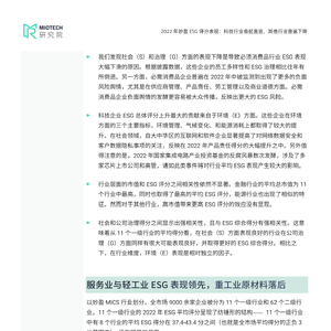 2022年妙盈ESG評分表現(xiàn)：科技行業(yè)奮起直追