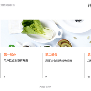 2023年飲食趨勢洞察報告