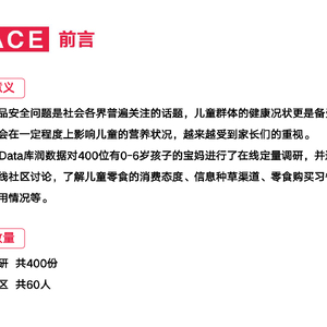 兒童零食市場現(xiàn)狀和趨勢洞察