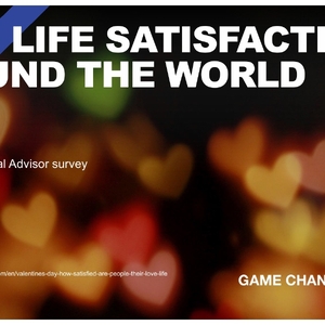 益普索：全球愛情生活滿意度調(diào)查