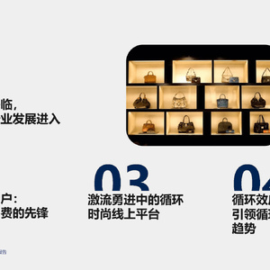 ?2023循環(huán)時(shí)尚行業(yè)趨勢報(bào)告