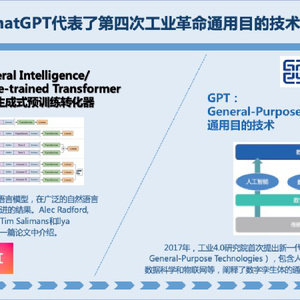 ChatGPT对数字孪生体发展的启示