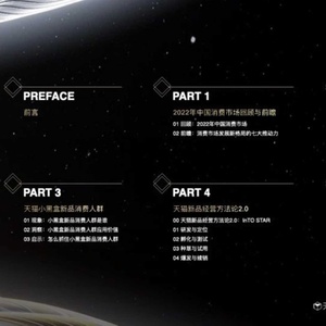 天猫小黑盒：2023线上新品消费趋势报告：向新而生