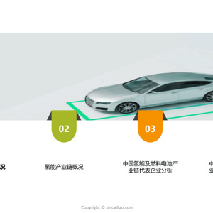 2022年中国氢能及燃料电池产业发展趋势报告