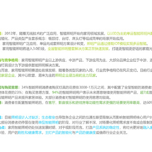 2023年中国家用智能照明行业研究报告