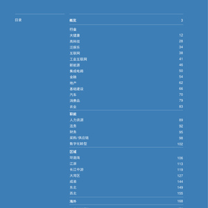2023人才市场洞察及薪酬指南