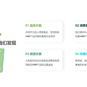 疫后“预”生的解决之道-中国预制菜（HMR）行业探析