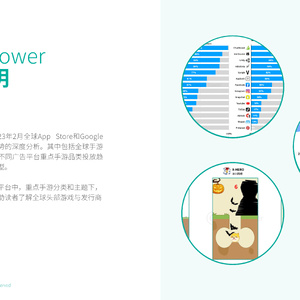 2023年全球手游广告投放趋势洞察