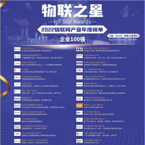 2023中国智慧工地行业市场研究报告