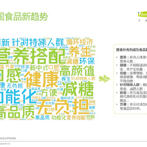 中国膳食补充剂行业报告-良膳之选-肠享轻松