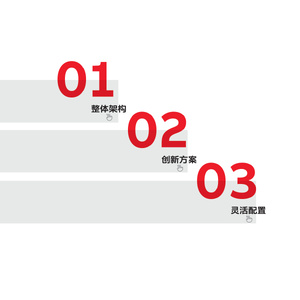 电气碳中和白皮书2.0——零碳智慧园区标准解决方案
