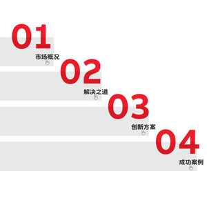 电气碳中和白皮书2.0——石化行业电气解决方案