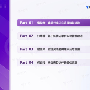 2022低代码助力建筑企业精益建造数字化