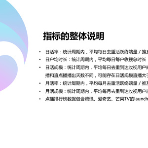 2023年4月智能电视大数据报告