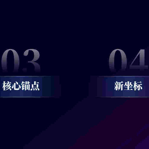 奇点已来，共赴山海-2023智能新世代，1个锚点与40个判别