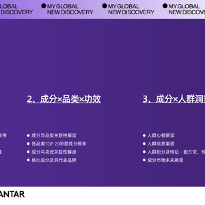 2023年全球超级成分趋势白皮书