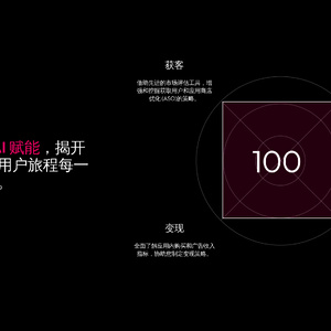 2023年应用收入市场报告