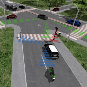 自动驾驶究竟需要什么样的仿真？