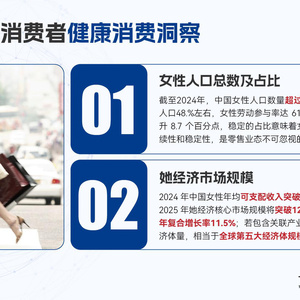 2025年藥店行業(yè)研究報(bào)告