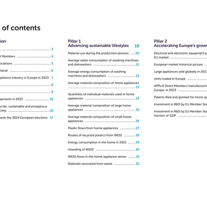 2022-2023年歐洲家電行業(yè)報(bào)告