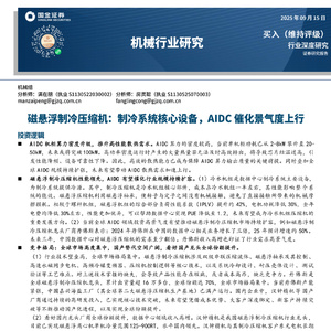 2025年機(jī)械行業(yè)研究：磁懸浮制冷壓縮機(jī)深度報(bào)告