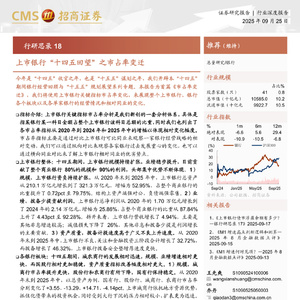 2025年上市銀行市占率變遷報(bào)告