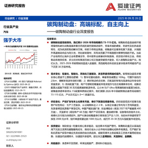 2025年碳陶制動(dòng)盤行業(yè)深度報(bào)告