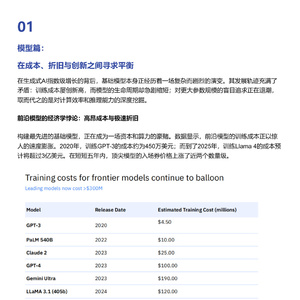 2025年人工智能大模型行業(yè)研究報告