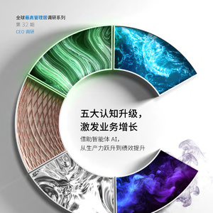 2025年AI行業(yè)研究報(bào)告：五大認(rèn)知升級(jí)驅(qū)動(dòng)業(yè)務(wù)增長(zhǎng)