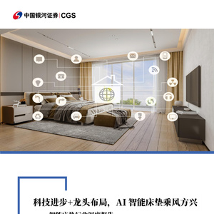 2025年智能床墊行業(yè)深度報(bào)告