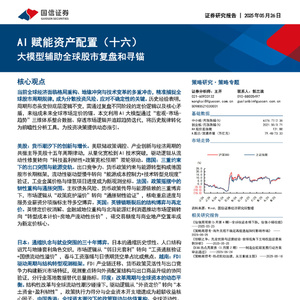 2025年全球股市AI復(fù)盤(pán)研究報(bào)告