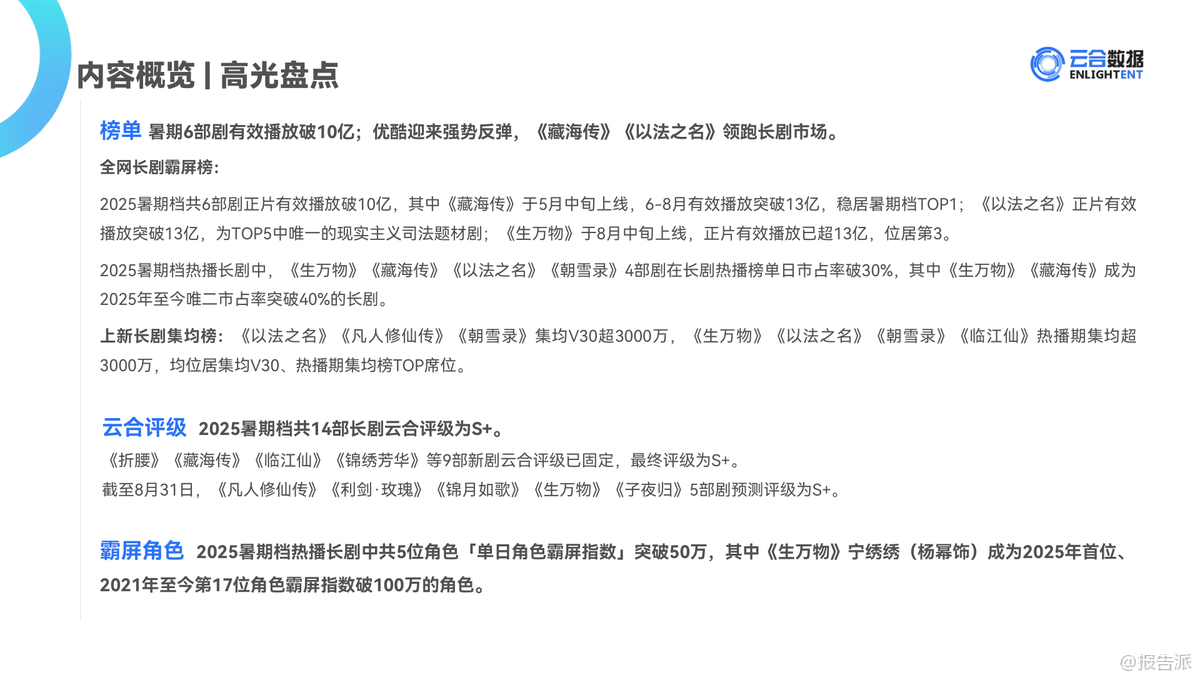 2025年暑期檔長劇集網(wǎng)播研究報(bào)告