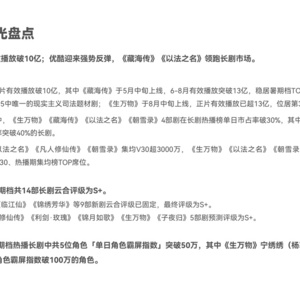 2025年暑期档长剧集网播研究报告