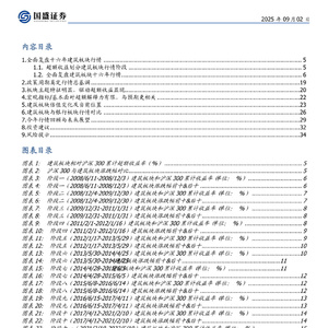2008-2024年建筑行业深度复盘报告
