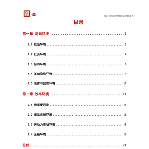 2024年伊朗投资环境评价报告