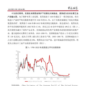 2025年美国产业政策研究报告