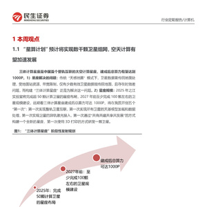 2025年空天计算与东数西算融合研究报告