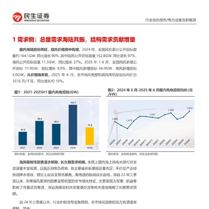 2025年风电齿轮箱行业简析报告