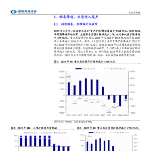 2025年房地产中报综述：企稳迹象显现