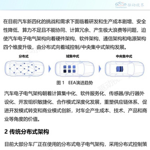 2025年汽车域控制器技术研究报告