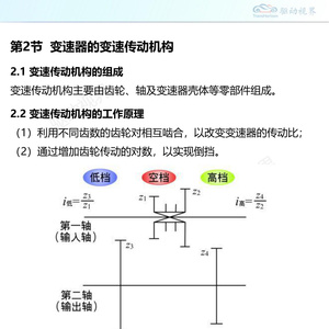2025年变速器结构与功能研究报告