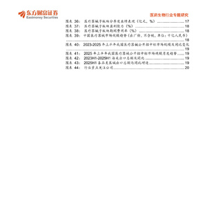 2025年医药生物行业半年报总结