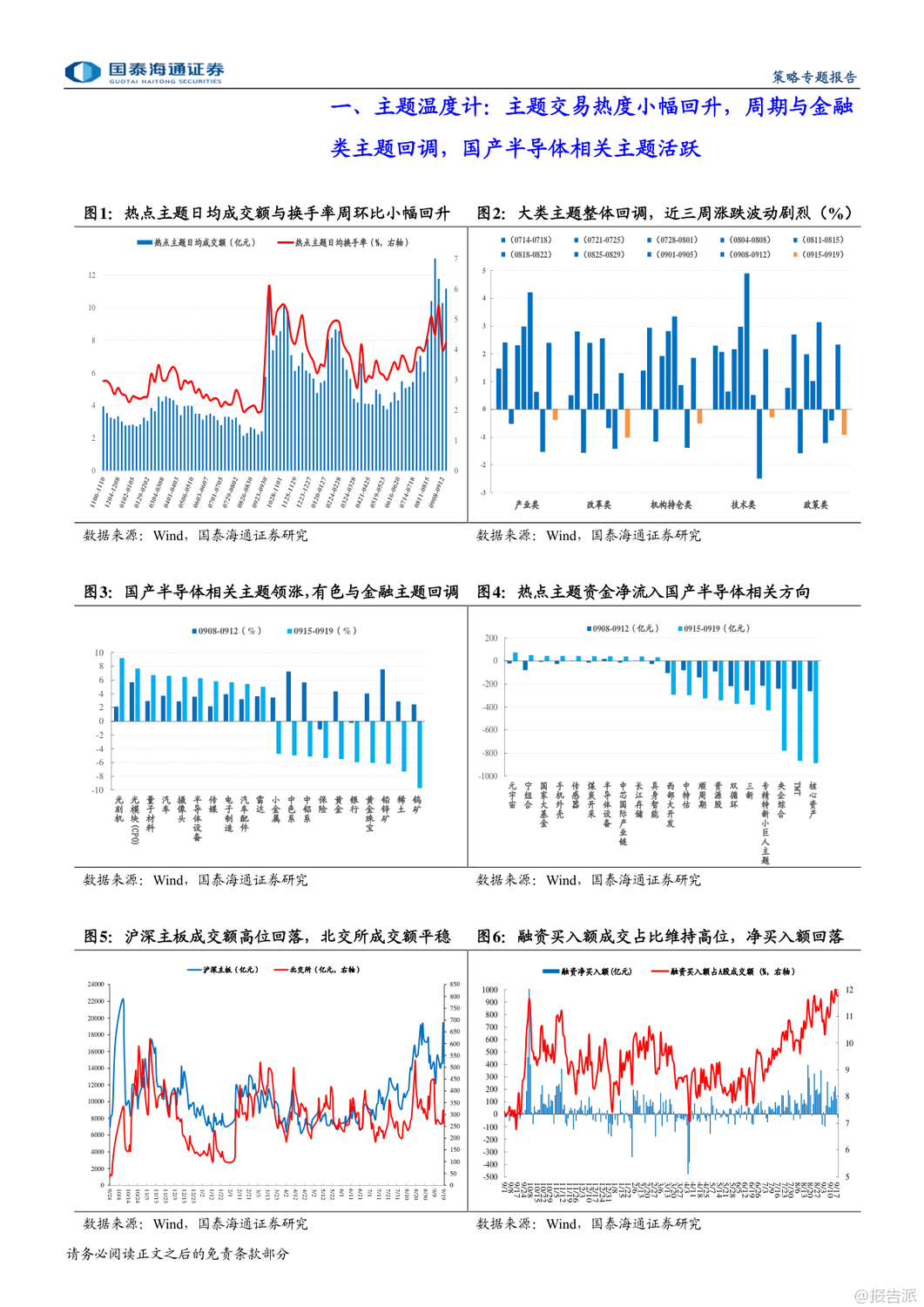 2025年科技与政策双轮驱动主题投资报告