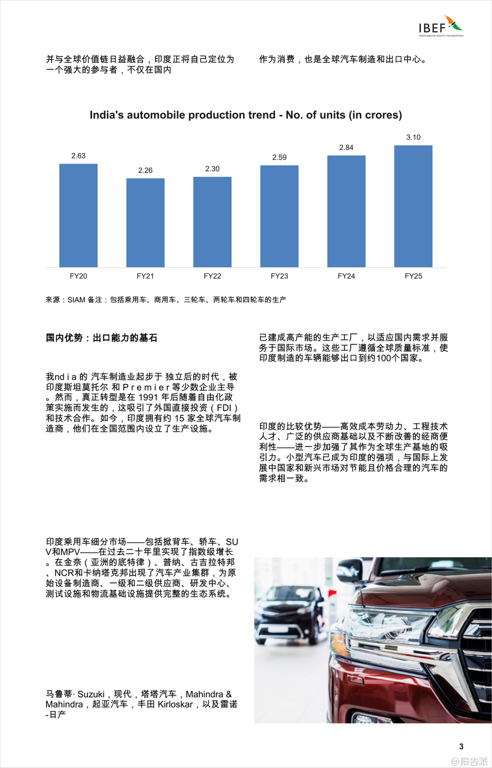 2025年印度乘用车出口研究报告