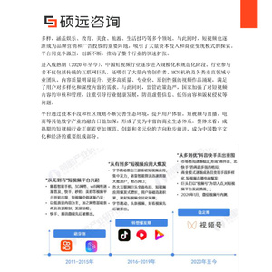 2025年中国短视频行业研究报告