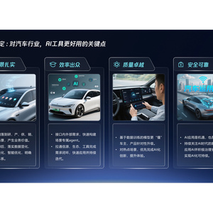 2025年汽车行业全域智能升级报告